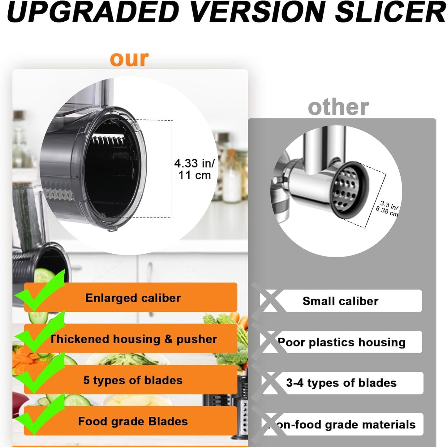 Slicer/Shredder Attachment Compatible with KitchenAid Stand Mixers 5 Blade Stainless Steel Food Processor with Detachable Blades for Cheese Grating, Vegetable, Salad Making Food Shredding