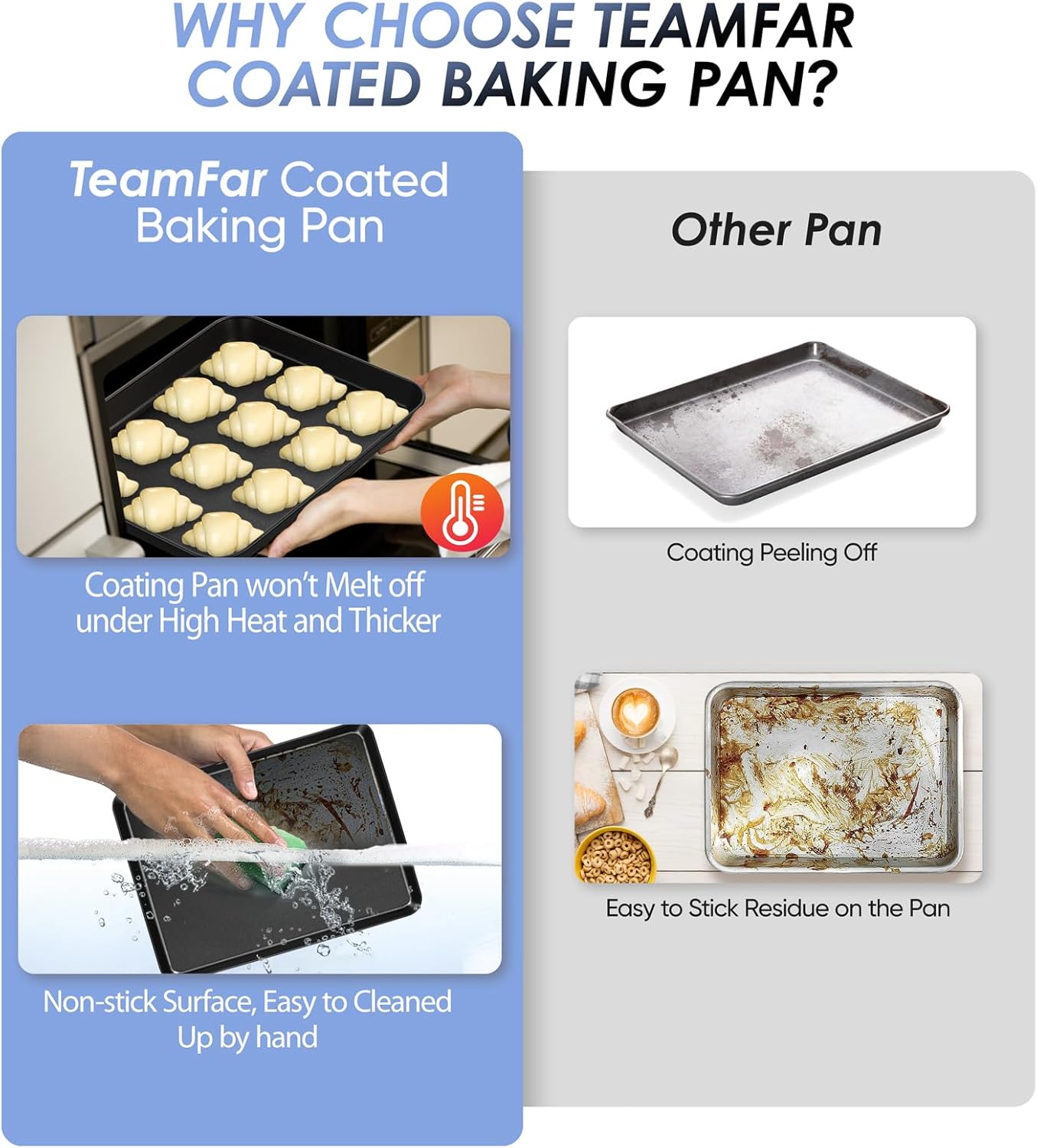 TeamFar Toaster Oven Pan with Rack, 12.5 x 9.7 x 1” Coated Carbon Steel Cookie Baking Pan Tray with Cooling Rack, for Baking/Roasting/Cooling, Healthy & Heavy-Duty, Non-Stick & Easy Clean