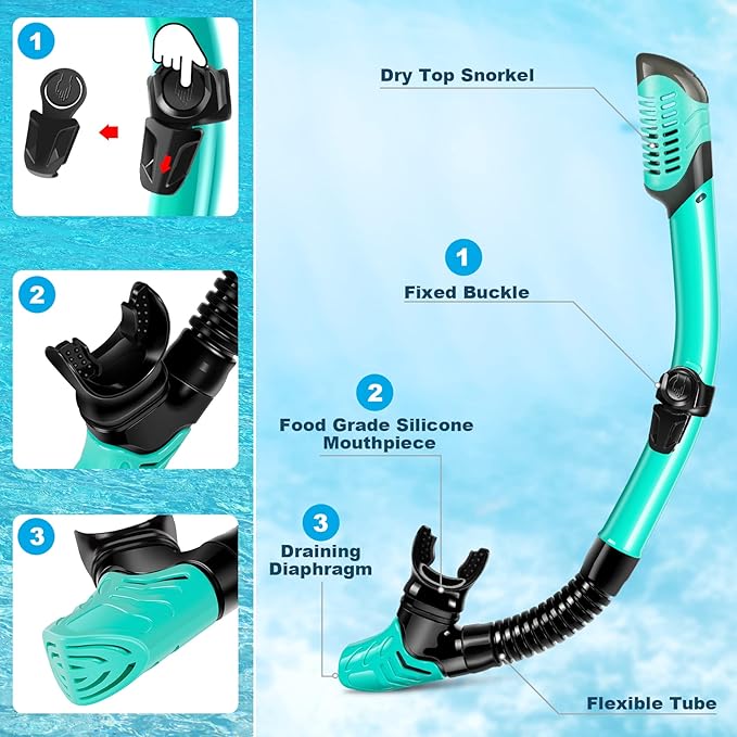 ZEEPORTE Mask Fin Snorkel Set, Travel Size Snorkeling Gear for Adults with Panoramic View Anti-Fog Mask, Trek Fins, Dry Top Snorkel and Gear Bag for Swimming Training, Snorkeling Kit Diving Packages