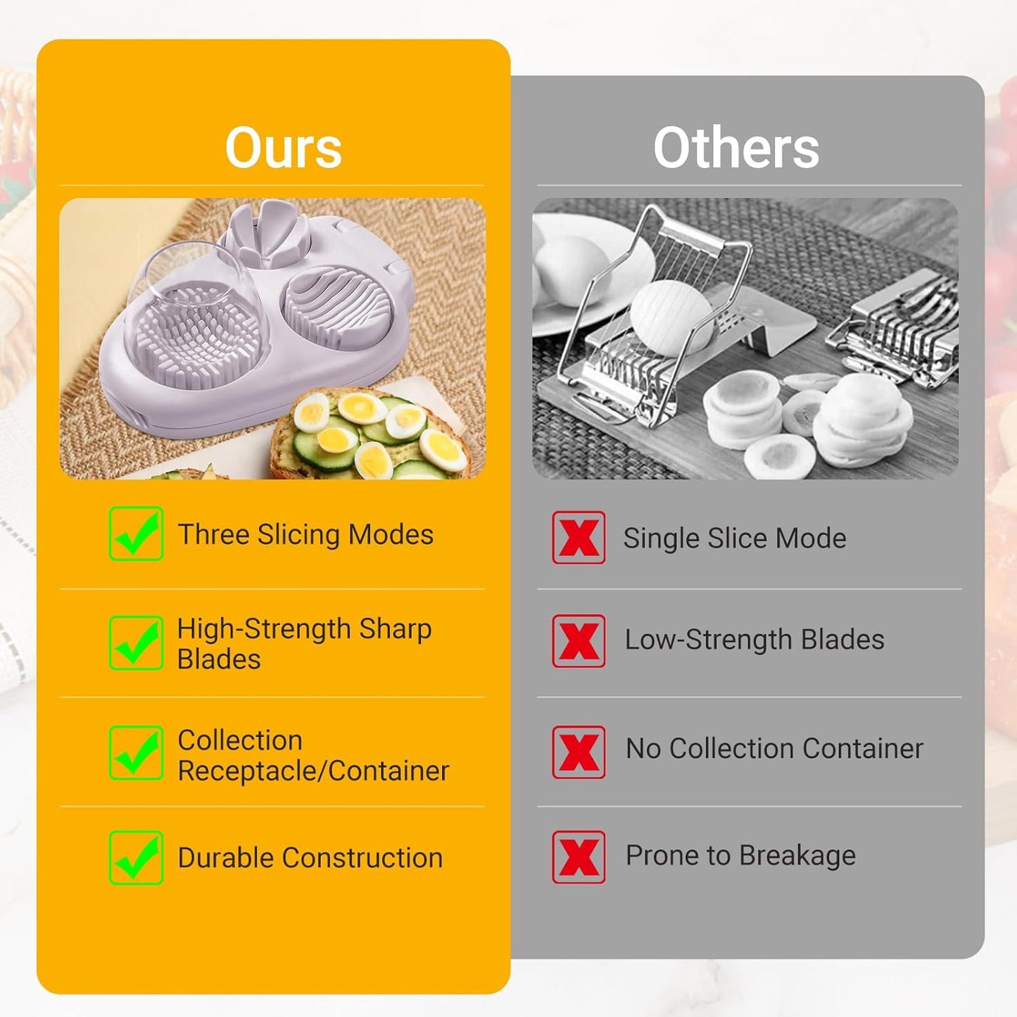 Egg Slicer and Grape Slicer for Fruit Salad, 4 Slicing Modes Slicer, Stainless Steel, Easy Grape and Tomato Slicing, for Egg, Grape, Strawberry,Cherry,Tomato,Send Goods From Local Warehouse