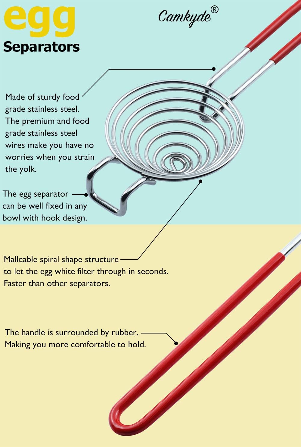 CAMKYDE Egg Separator Food Grade Stainless Steel Egg Yolk White Separation Tool (Red)