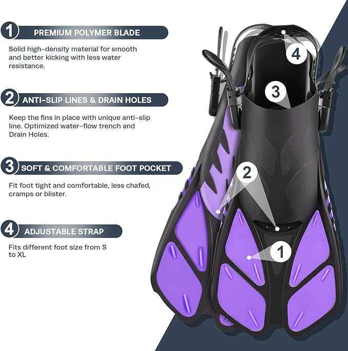 ZEEPORTE Mask Fin Snorkel Set, Travel Size Snorkeling Gear for Adults with Panoramic View Anti-Fog Mask, Trek Fins, Dry Top Snorkel and Gear Bag for Swimming Training, Snorkeling Kit Diving Packages
