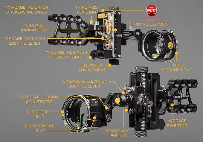 Trophy Ridge React One Pro Bow Sight - Accuracy up to 100 Yards, Tool Less Windage and Elevation Adjustability, 2nd/3rd Axis Leveling, Adjustable Click Light