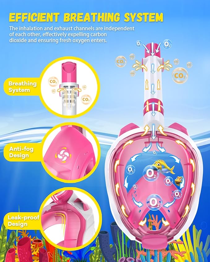 W WSTOO Kids Full Face Snorkel Masks,Suitable for Beginners Dry Top Snorkeling Gear,Can Your Mouth or Nose to Breathe,180 Degrees Panoramic View,Anti-Fog Anti-Leak,Summer Travel and Vacationing Gifts