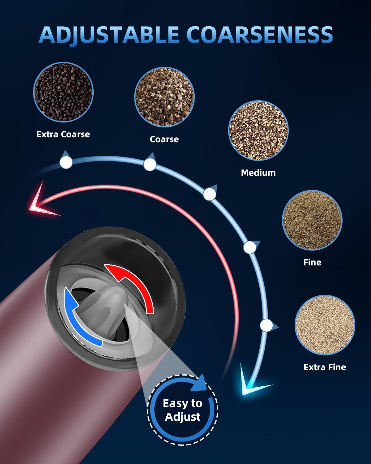 XinXu Gravity Electric Pepper Grinder, Salt or Pepper Mills & Adjustable Coarseness, with LED Light, One Hand Automatic Operation -Set/RoseRed