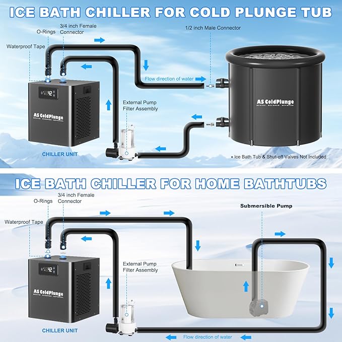 1/3HP Ice Bath Chiller & Cold Plunge Tub Kit – XL 100 Gal Insulated Ice Pod, External Pump & Filter, Cold Plunge Tub with Water Chille for Athletes, Recovery & Home Wellness