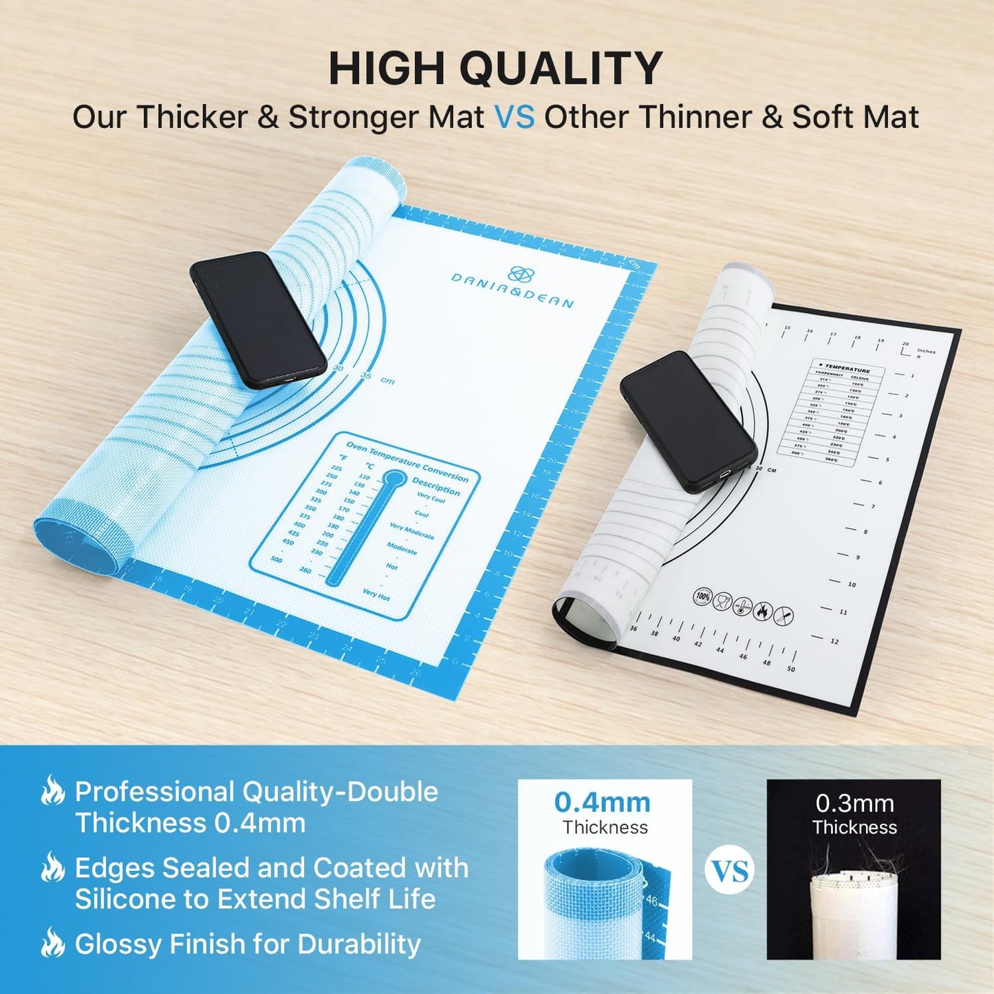 Silicone Baking Pastry Mat,36" x 24" Large Non Stick Sheet Mat with Measurement, Non-slip Food Grade Dough Rolling Mat for Making Cookies,Macarons,Bread