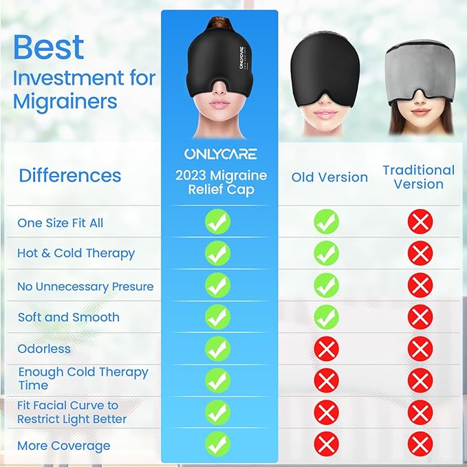 ONLYCARE Migraine Relief Cap, Upgraded Odorless Headache Relief Cap, 360° Gel Surround Ice Pack Mask for Migraine, Sinus, Stress, Frontal Headaches (Black)