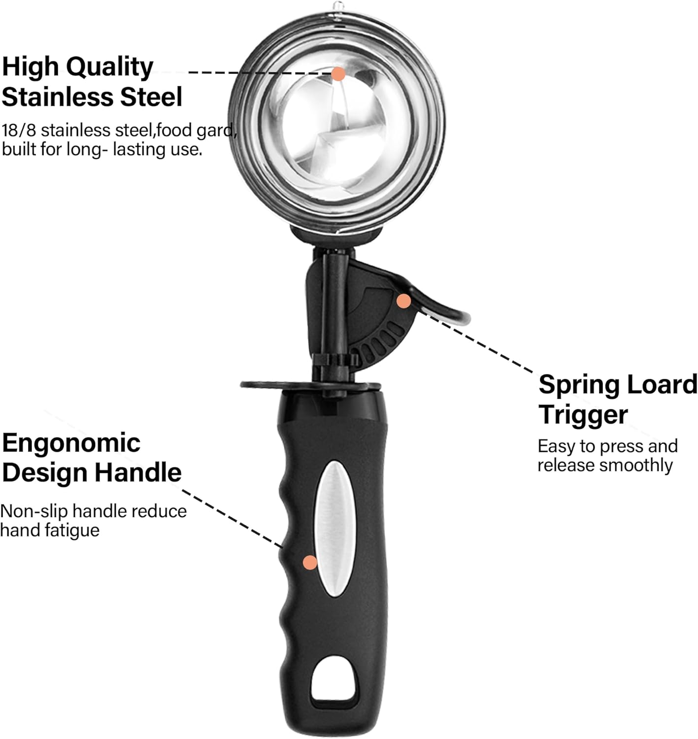 Ice Cream Scoop Set, Cookie Scoop set of 3, 3.25 Tbsp/ 4.9 Tbsp / 6 Tbsp Ice Cream Spoon with Trigger, Cookie Dough Scoop, Portion Scoop 1.63 oz, 2.45 oz, 3oz
