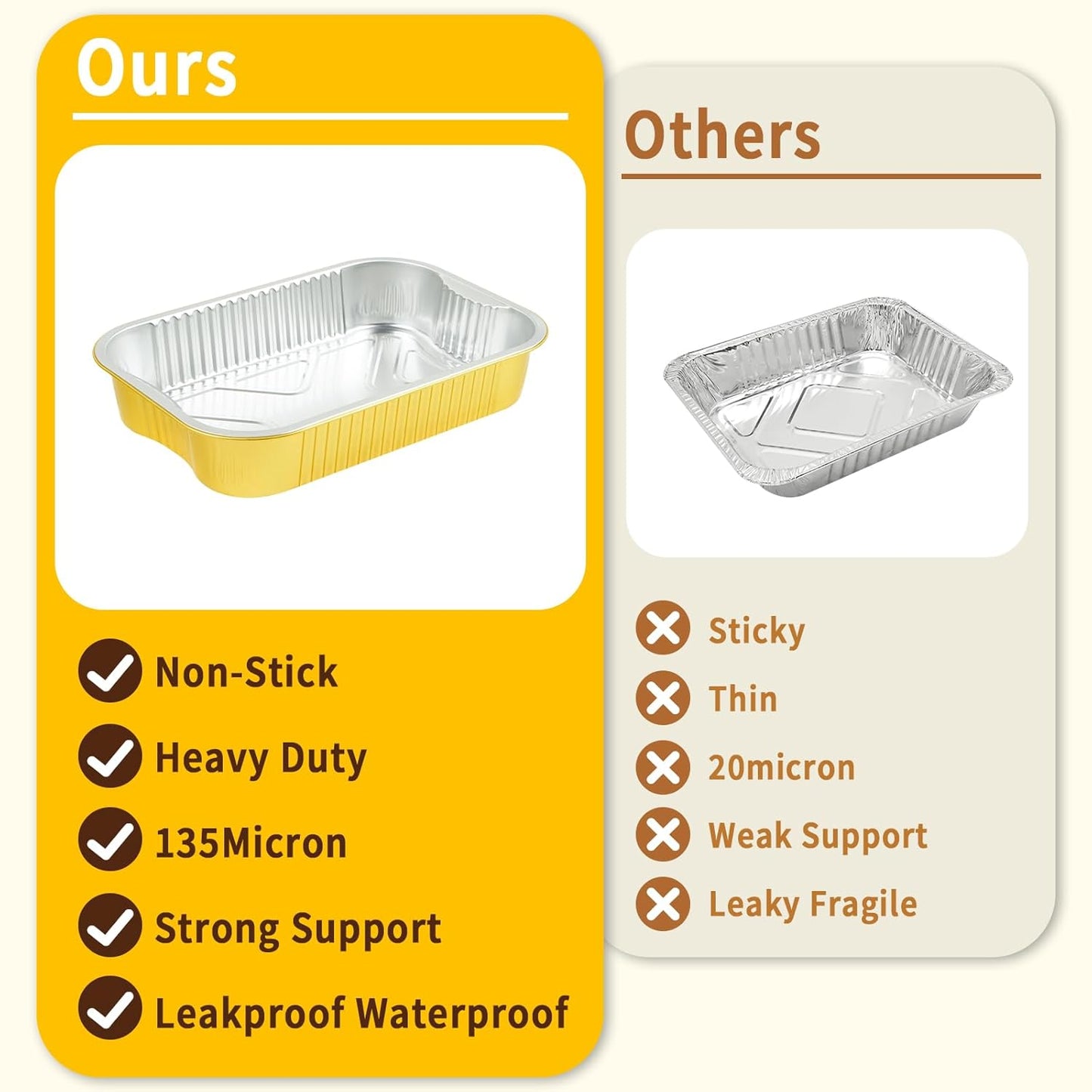 Aluminum Pans with Lids Half Size 9x13 Extra Heavy Duty (15 Pack + 15 Lids), Disposable Gold Aluminum Foil Baking Pans Double Thick Tin Foil Food Container with Lids for Baking, Heating, Cooking