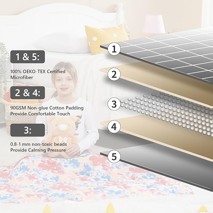 L'AGRATY Weighted Blanket - 40"x60" 7lbs Cooling Breathable Weighted Blanket Microfiber Material with Glass Beads