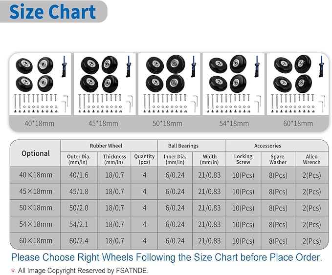 Luggage Suitcase Replacement Wheels Set of 4 PU Bearing Wheels-Install Width 0.8in/21mm with 3 Size Axles and Hacksaw for Trolley Bag Drawbar Box Smooth Rolling Repair(60x18mm)