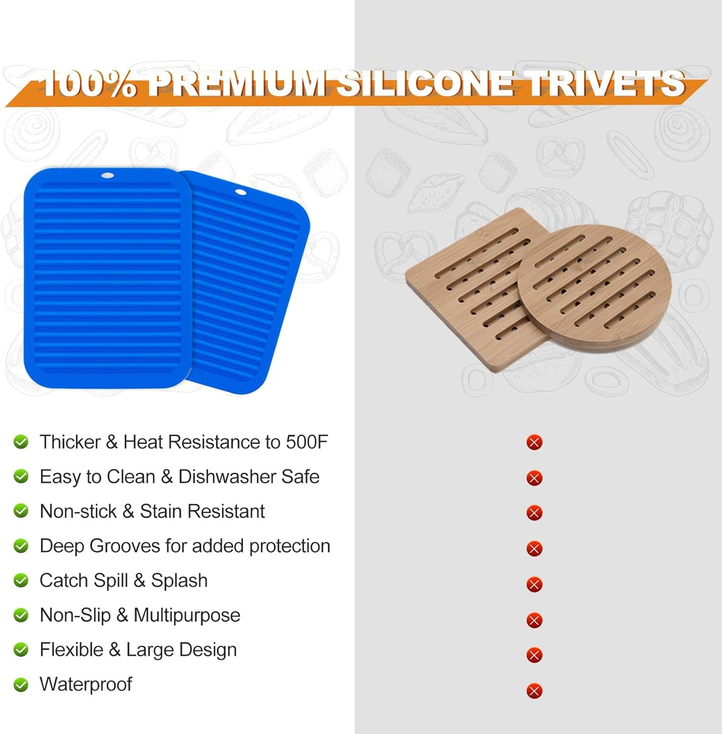 Joyhalo 4 Pack Silicone Trivets for Hot Pots and Pans,480℉ Heat Resistant Trivets for Hot Dishes,Hot Pads for Countertop,Kitchen Potholders,True Blue