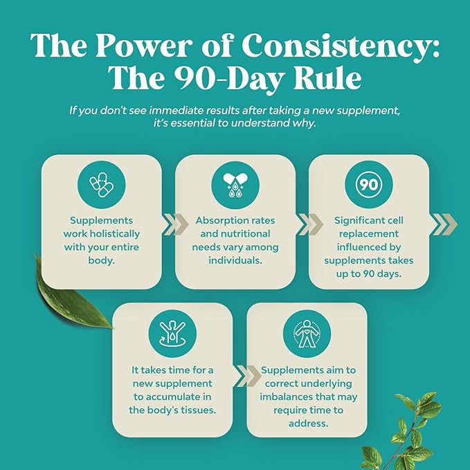 Natures Craft Liver Cleanse Detox & Repair 2 Pack Bundle - Herbal Liver Support Milk Thistle Supplement - Silymarin Milk Thistle Supplements with Dandelion Root, Choline, Beetroot & Artichoke Extract