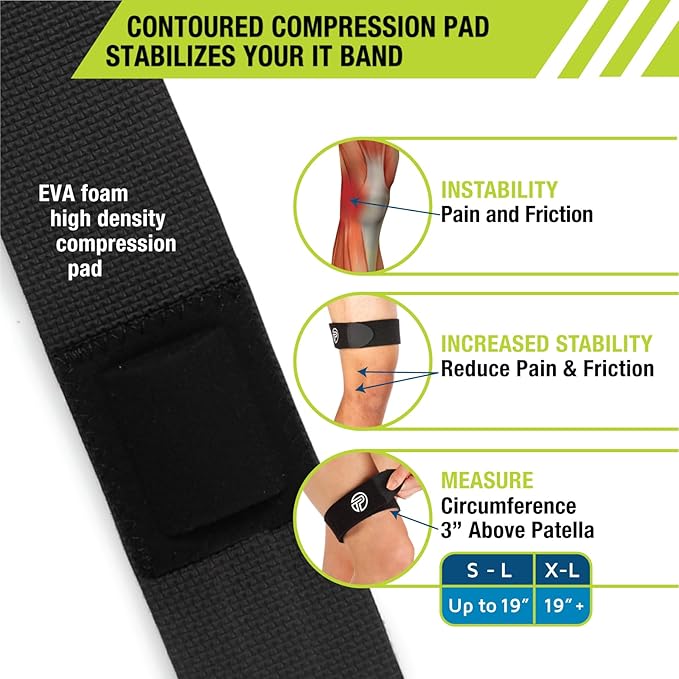 Pro-Tec Athletics IT Band Compression Wrap, Knee Brace, Compression Wraps, Knee Strain, Knee and Outside of Knee Support, Iliotibial Band Syndrome, Adjustable, Men & Women, Working Out
