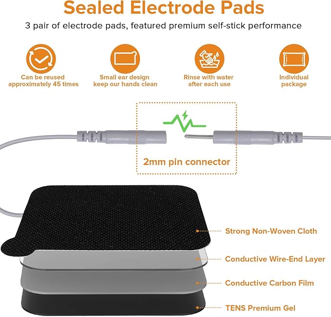 TENS Unit & EMS Pelvic Floor Muscle Exercise,36 Modes Rechargeable Dual Channel EMS Massager Machine with Pelvic Floor Muscle Electrode Probe and Travel Case