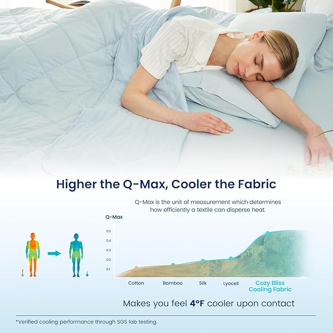 Cozy Bliss Cooling Blanket for Hot Sleepers, Q-Max 0.4 Cooling Comfort Queen Size, Cold Blankets for Night Sweats Sleeping, Ultra-Cool Lightweight Breathable Summer Blanket for Bed