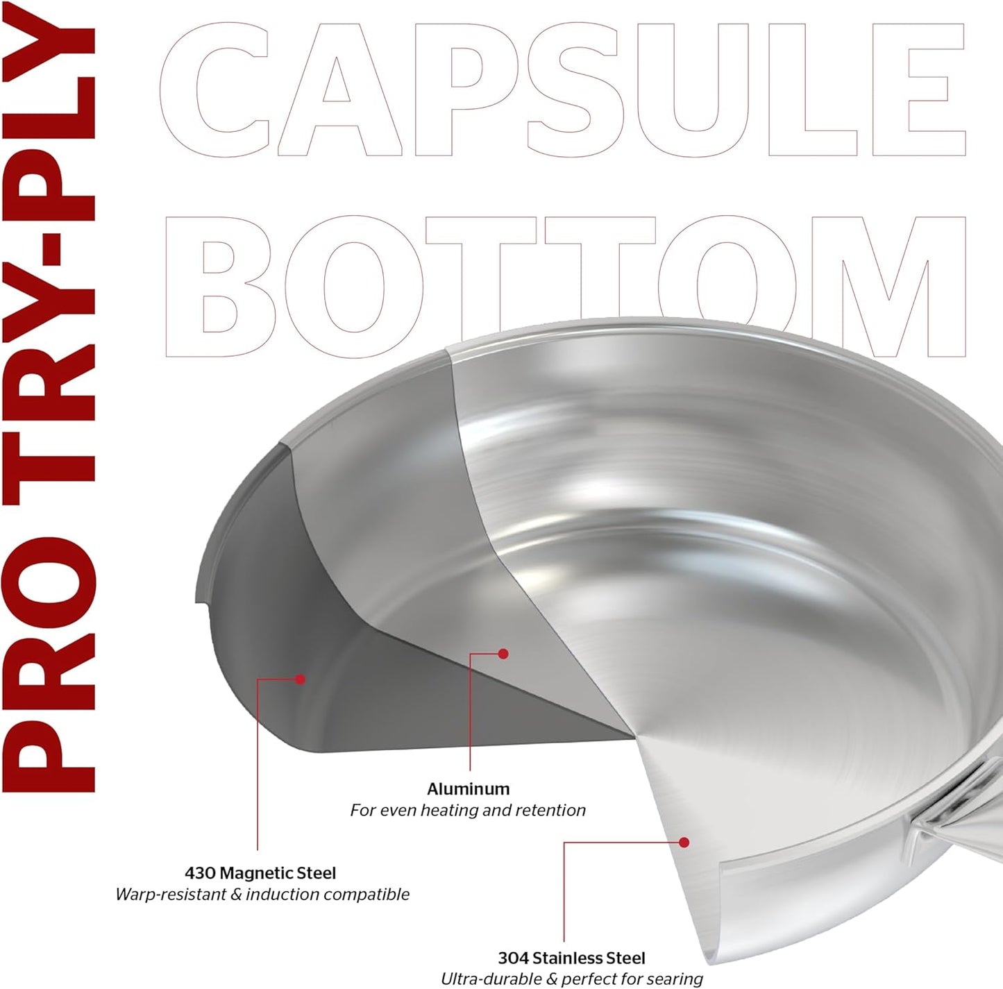 Sunhouse 8 Inch 18/10 Chef Series Stainless Steel Frying Pan, Tri-Ply Stainless Steel Construction, PFOA-FREE, Stay-Cool Handle, Induction Compatible