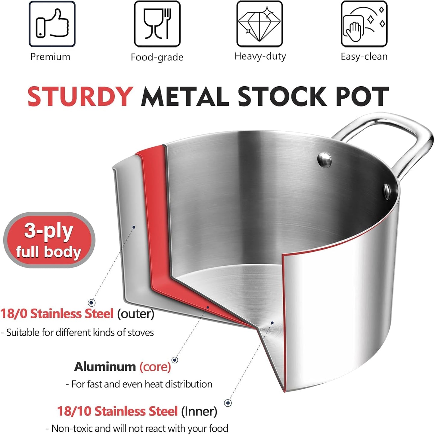 P&P CHEF 5 Quart Tri-Ply Stainless Steel Stock Pot, 5 Qt Stockpot Pasta Cooking Pot with Visible Lid for Soup Vegetable, Induction Cookware for All Stoves, Sturdy & Double Handle, Dishwasher Safe