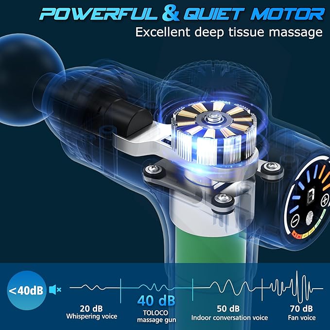 TOLOCO Massage Gun Deep Tissue, Percussion Massage Gun with 10 Replacement Heads, Super Quiet Portable Electric Massager for Athletes, Relax, Black