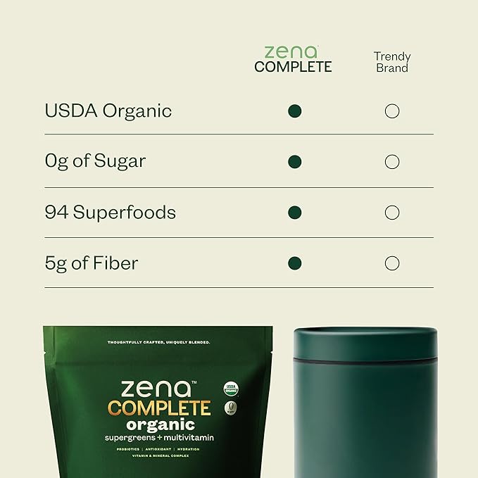 Zena Complete Organic Super Greens Powder & Multivitamin, 90+ Supergreens, Fruits, Veggies, Pre & Probiotics, Watermelon Citrus Flavor, 30 Packets + Water Bottle