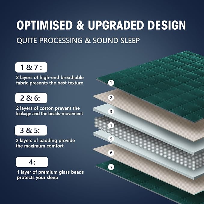 yescool Weighted Blanket for Adults (10 lbs, 48" x 72", Dark Green) Cooling Heavy Blanket for Sleeping Perfect for 90-110 lbs, Twin Size Breathable Blanket with Premium Glass Bead, Machine Washable