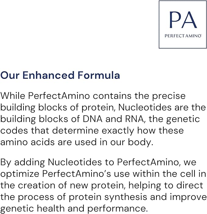 BodyHealth Gut Restore with PerfectAmino, ImmunoLin, and Humic Acid - Gut Health Supplement for Digestive and Immune Support - Unflavored - 30 Servings