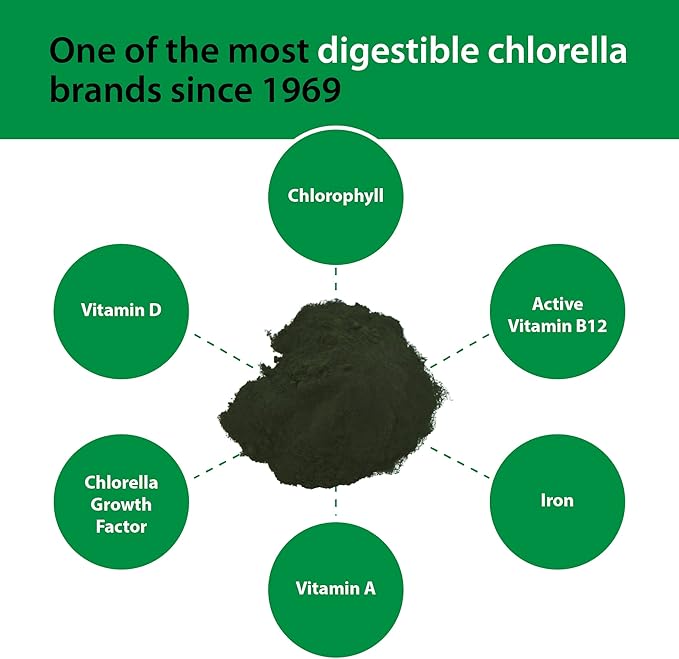 Sun Chlorella Powder Green Algae Superfood Supplement Supports Whole Body Wellness Immune Defense, Gut Health & Natural Energy Boost - Chlorophyll, B12, Protein - Non-GMO - 10 Servings