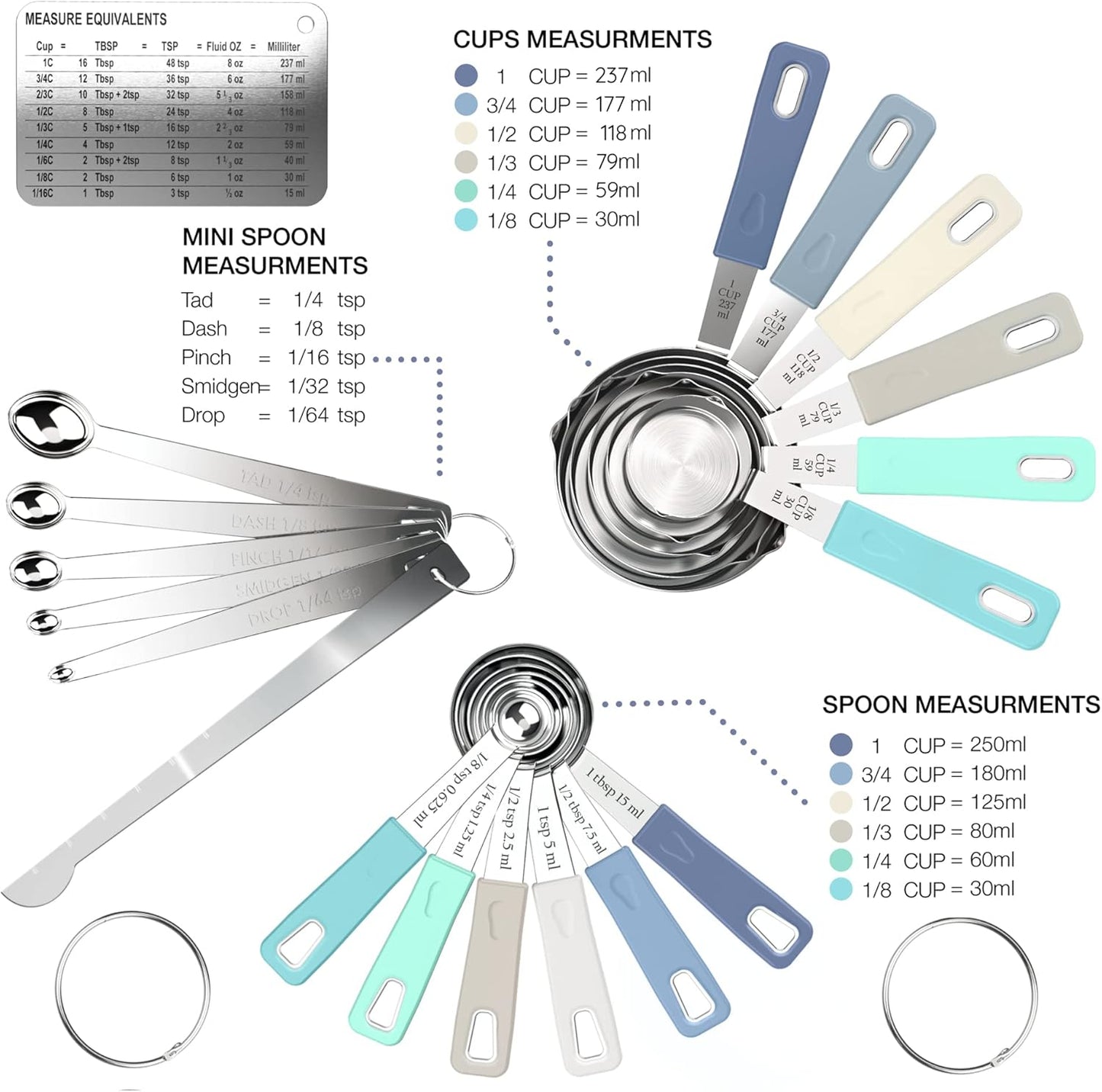 22-Piece Stainless Steel Measuring Cups and Spoons Set, Tad Dash Pinch Smidgen Drop Mini Measuring Spoons, Measuring Stick Leveler, Measurement Conversion Chart Fridge Magnet, (Farmhouse)