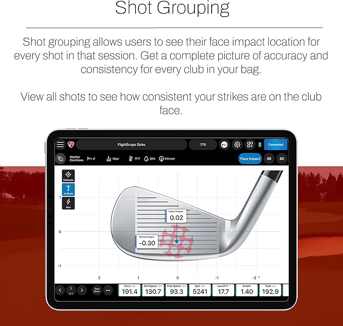 FlightScope Mevo+ Portable Golf Launch Monitor, Rangefinder and Simulator with Signature Power Bundle | 20+ Full Swing & Short Game Data Stats, 12 Courses, 17 Practice Ranges Included