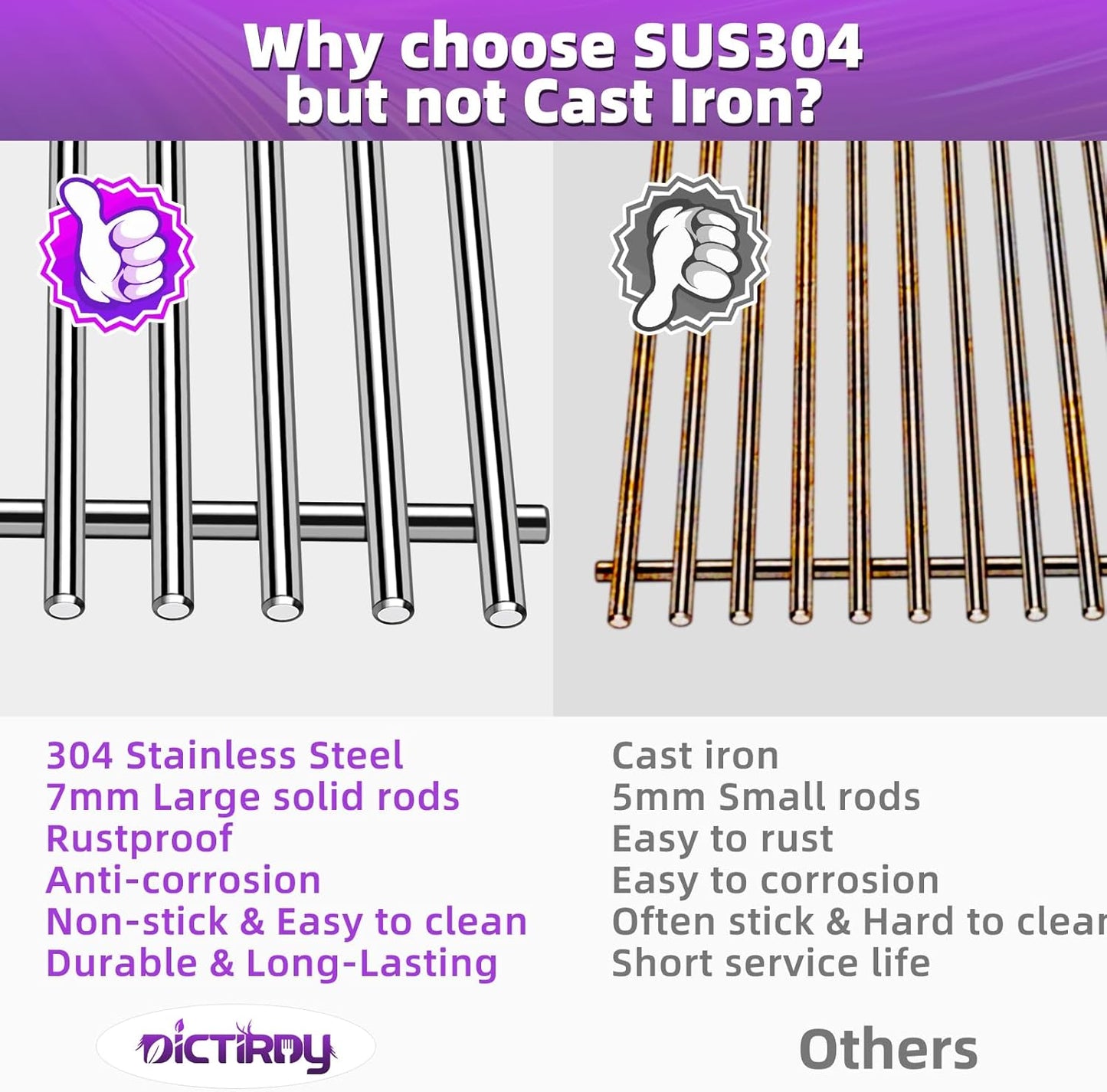 19.5" 304 Stainless Steel Grill Grates for Weber Genesis 300 Series E310 E320 E330 S310 S320 S330 EP-310 EP-320 EP-330 Gas Grills 2-Pack Cooking Grids Replacement Parts for Weber 7524, 7528