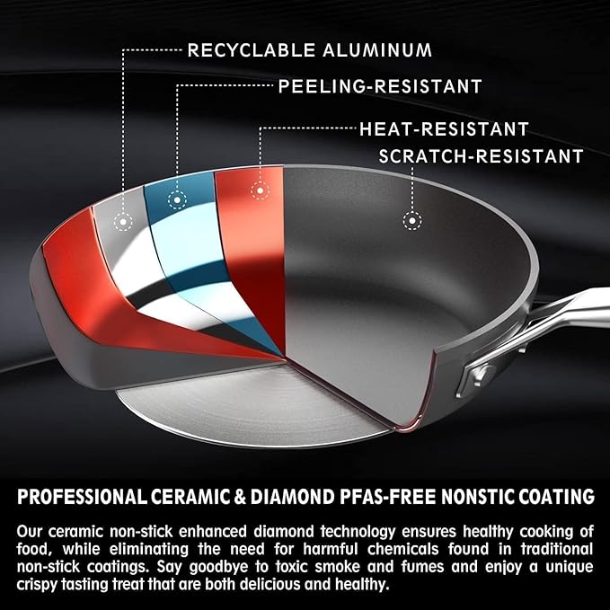 MsMk Small Egg Pan，8 1/2 inch Titanium and Ceramic Nonstick Omelette Pan，Small Frying Pan Safe for Induction，Scratch-resistant，Oven Safe to 700°F Pan for Cooking, Dishwasher Safe