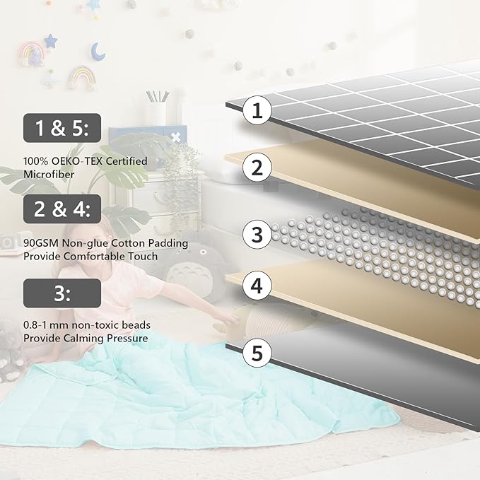 L'AGRATY Weighted Blanket - 40"x60" 7lbs Cooling Breathable Weighted Blanket Microfiber Material with Glass Beads