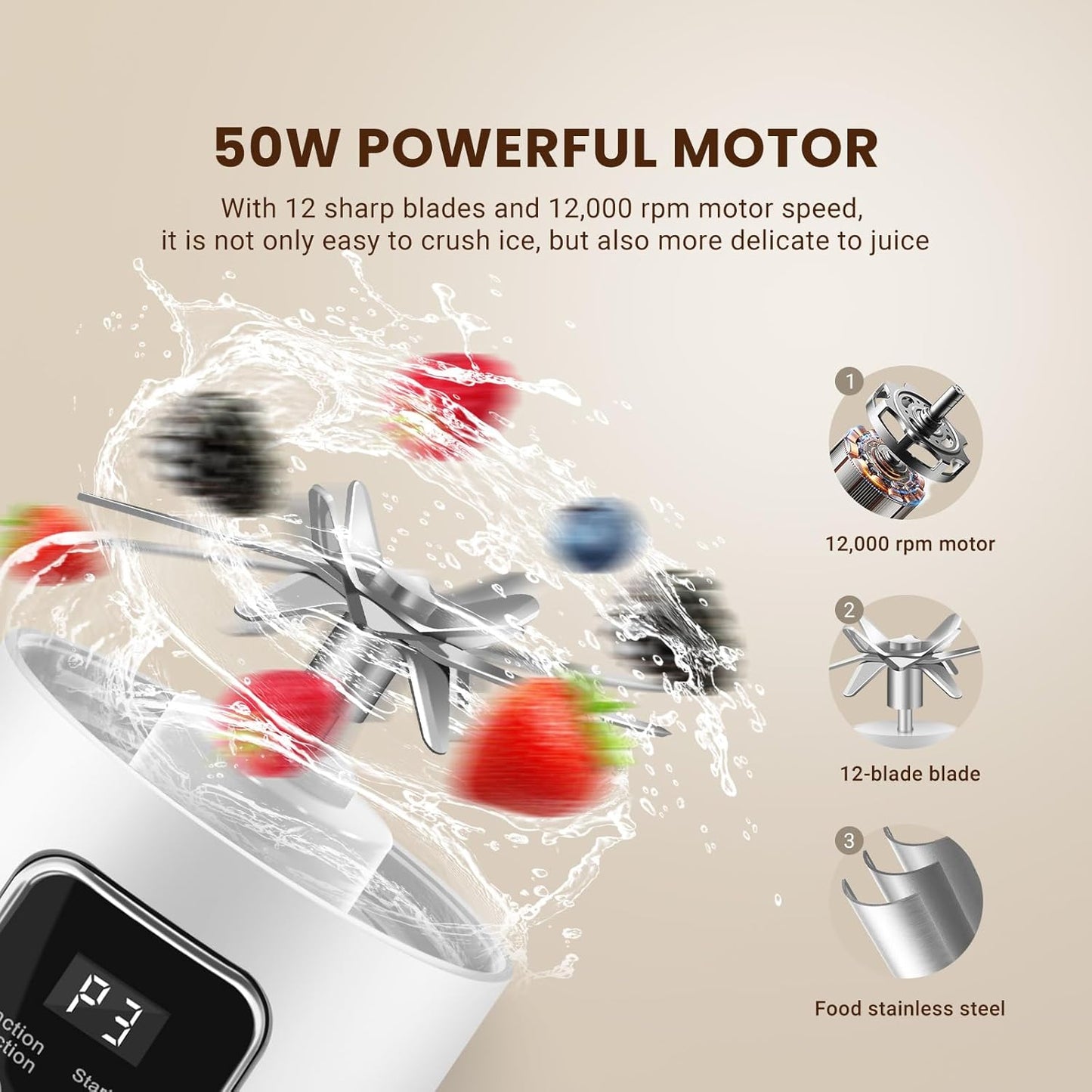 Portable Personal Electric USB Juicer，500ML Mini Blender Portable Blender For Shakes and Smoothies juice，12 Blades Great for Mixing，Compact、Convenient and Versatile (White)