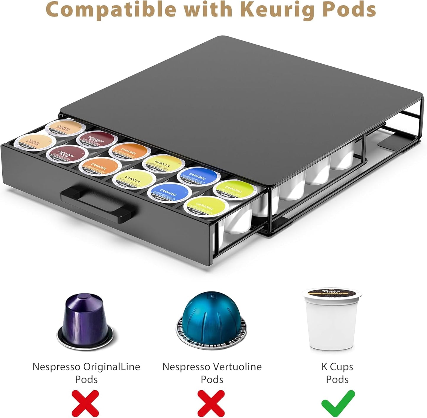 Storage Organizer Drawer for K-Cup Pods, ZECENN Coffee Pods Holder for Keurig Pods, Coffee Station Organizer Coffee Bar Accessories (36 Pods Capacity -Storage Drawer)