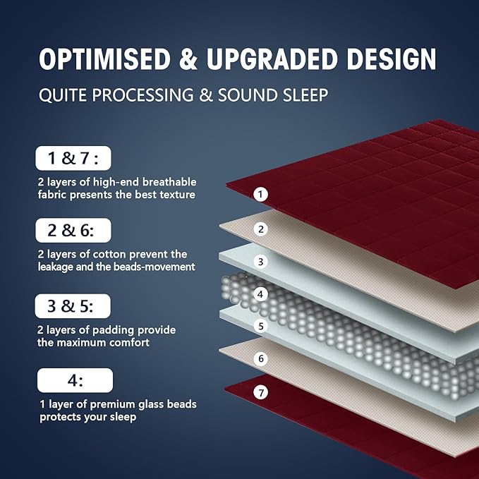 yescool Weighted Blanket for Adults (20 lbs, 60” x 80”, Red Grey) Cooling Heavy Blanket for Sleeping Perfect for 190-210 lbs, Queen Size Breathable Blanket with Premium Glass Bead, Machine Washable