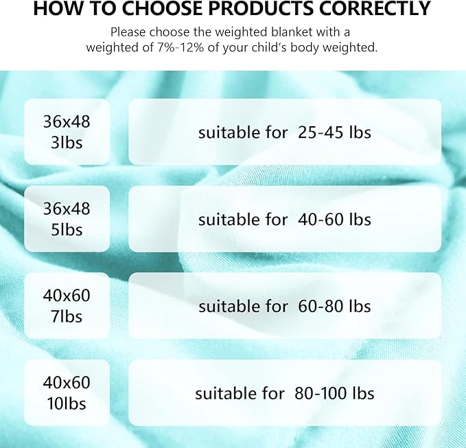 L'AGRATY Weighted Blanket - 40"x60" 7lbs Cooling Breathable Weighted Blanket Microfiber Material with Glass Beads