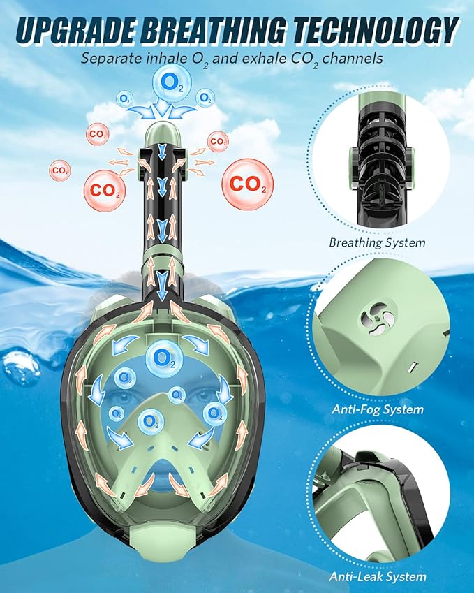 QingSong Full Face Snorkel Mask for Adults, Snorkeling Gear with Camera Mount, 180 Degree Panoramic View Snorkel Set Anti-Fog Anti-Leak