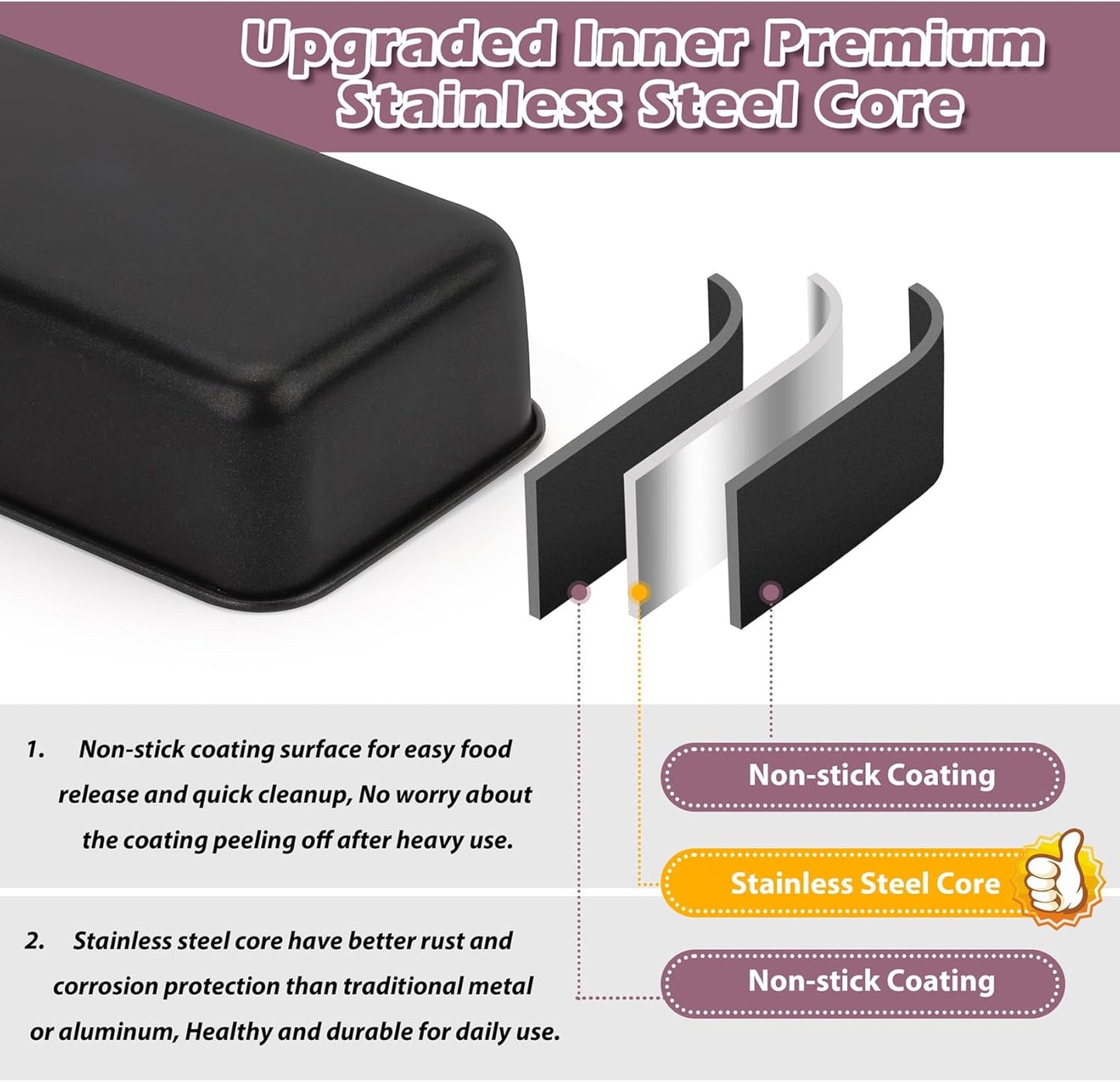 P&P CHEF Loaf Pan Set, 9 x 5 Inch Bread Pans, Stainless Steel Loaf Toast Baking Pans For Bread Meatloaf Lasagna Cake, Healthy & Non Toxic, Oven & Dishwasher Safe,(Black, 2Pcs)