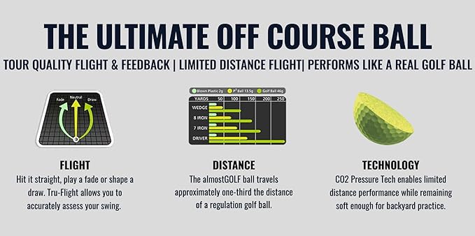 AG AlmostGolf Balls - Limited Flight Practice Golf Balls - (24 Pack) - Almost Golf Balls Foam Golf Training Aids for Indoor Or Yard Practice - Includes 24 AlmostGolf Balls with 5 Liberty Tees