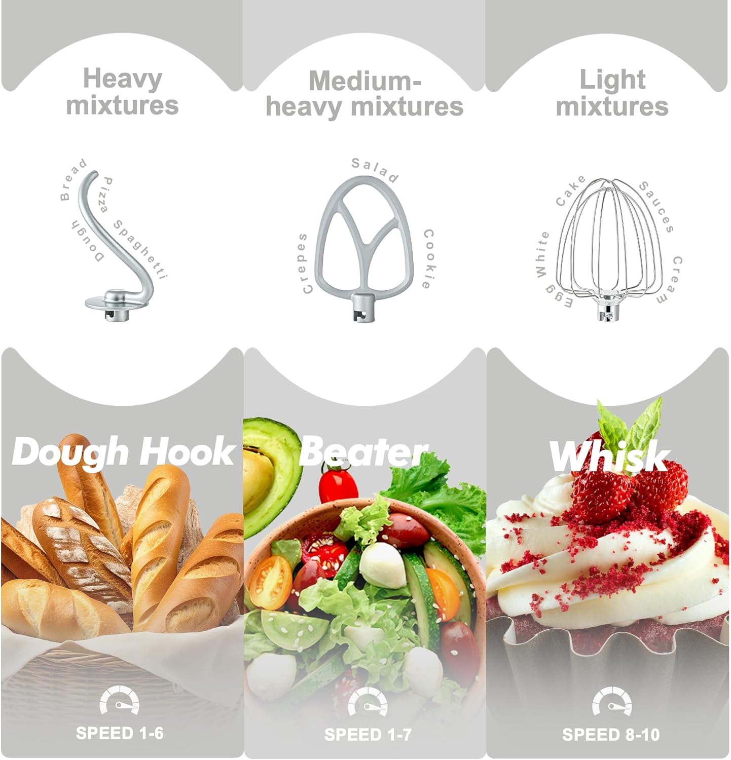 Kitchen in the box Stand Mixer, 5QT+4.5QT Two bowls Electric Food Mixer, 10 Speeds 3-IN-1 Kitchen Mixer for Daily Use with Egg Whisk,Dough Hook,Flat Beater (Frost White, 5QT)