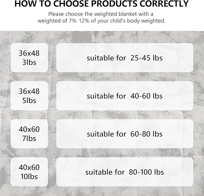 L'AGRATY Weighted Blanket - 36"x48" 5lbs Weighted Blanket Microfiber Material with Glass Beads Small Blanket for All-Season Summer Fall Winter Soft Thick Blanket