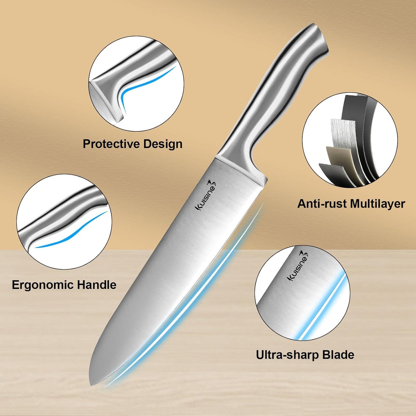 Kuisine Premium Sharp Knife Set Carbon Steel Forged,Ergonomic Handle Knife Block Set,Kitchen Block Knife Set,Chef Knife Set Built-in Sharpener(Silver Pro, 15PCS)