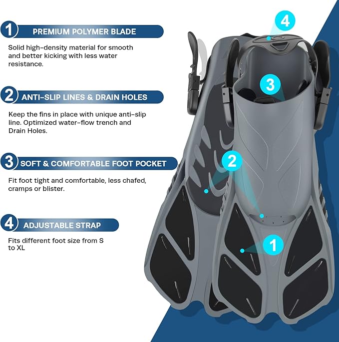 ZEEPORTE Mask Fin Snorkel Set, Travel Size Snorkeling Gear for Adults with Panoramic View Anti-Fog Mask, Trek Fins, Dry Top Snorkel and Gear Bag for Swimming Training, Snorkeling Kit Diving Packages