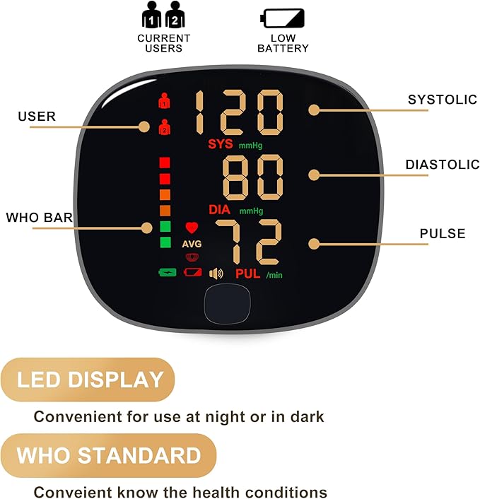 Rechargeable Wrist Blood Pressure Monitor with Voice Broadcast, Dual User Blood Pressure Cuff Wrist with USB-C Charging Cable, 2X 99 Memories & Carry Case