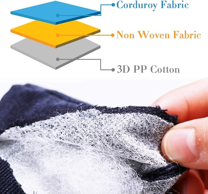 Tiita Floor Pillow Cushion, Round Seat Cushion, Outdoor Floor Pad, Meditation Cushion for Yoga Living Room Sofa Balcony, Set of 2, 22x22 Inch, Blue