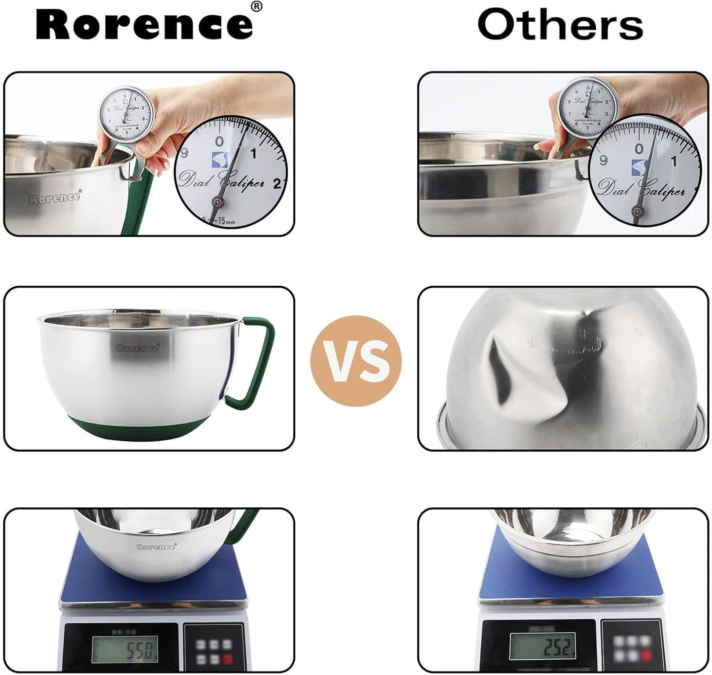 Rorence Mixing Bowls Set: Stainless Steel Non-Slip Bowls with Pour Spout, Handle and Lid - Set of 3 - Green