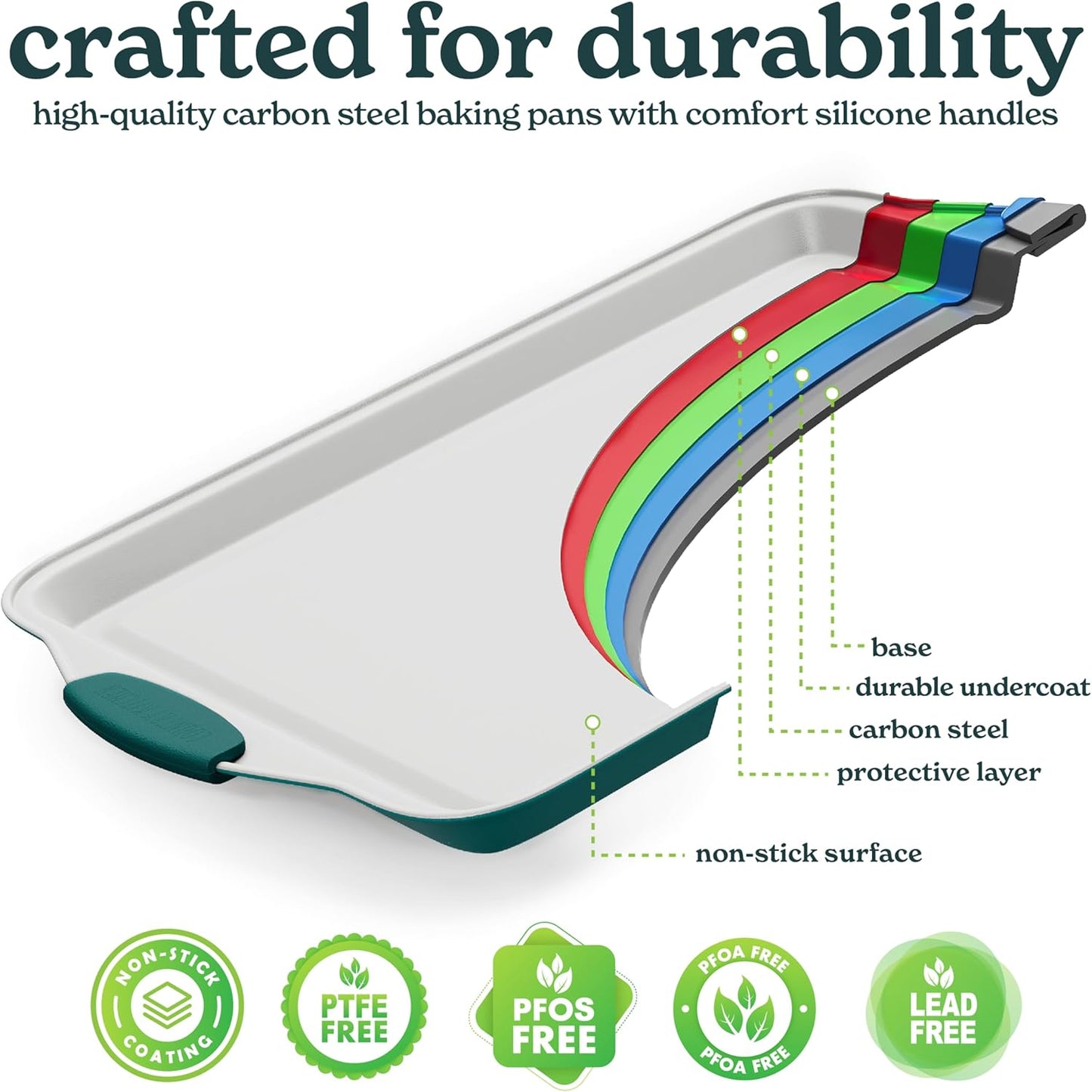 Country Kitchen Nonstick Stackable Bakeware Set - Heavy Duty, Durable, Easy Release Baking Set, Sage, 4 Pcs