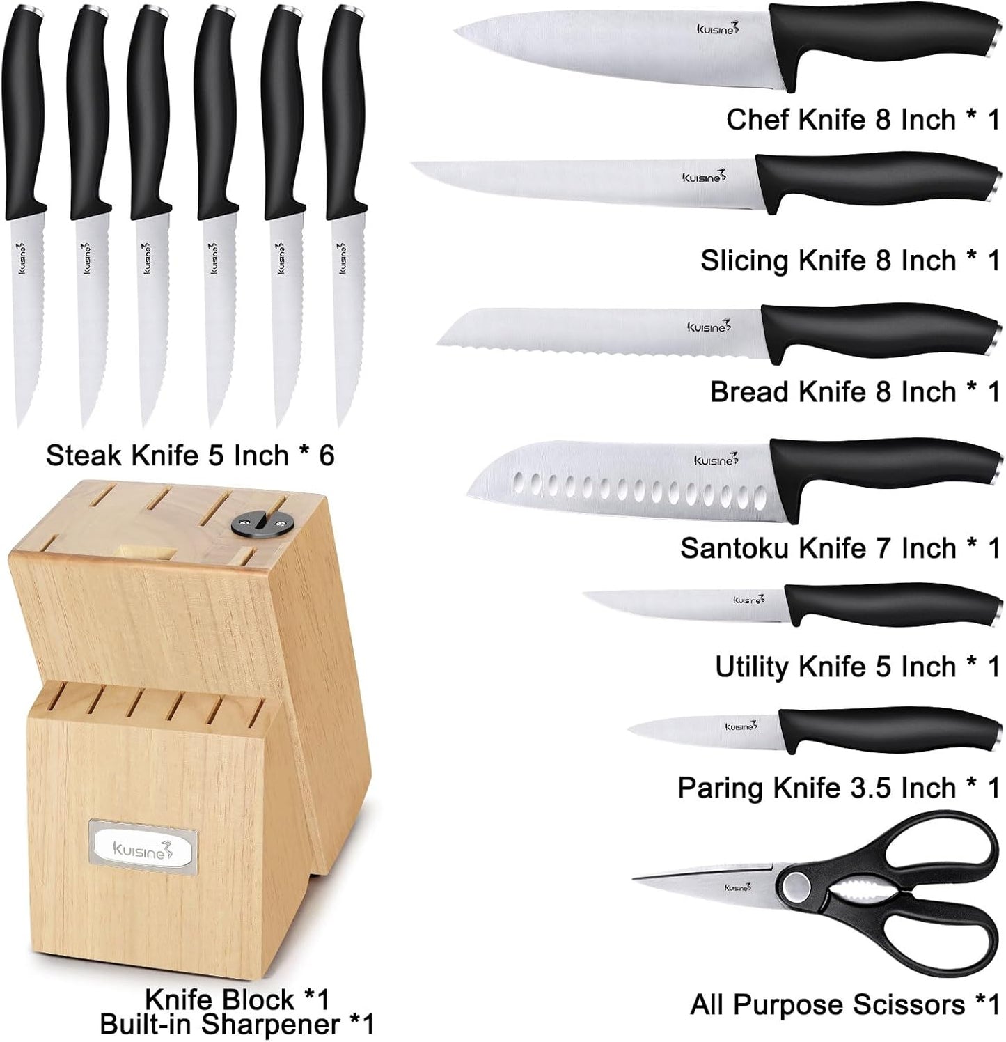 Kuisine Kitchen Knife Set,High Carbon Stainless Steel Ultra Sharp Blade Ergonomic Handle,Knife Set with Block Built-in Sharpener(15PCS,Black)