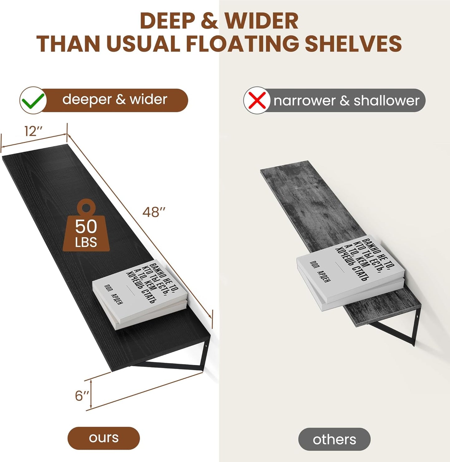 Heimlove Black Deep Floating Shelves for Wall, 48W x 12D Wood Wall Shelves Set of 2, Wide Floating Bookshelf for Living Room, Kitchen, Office, Bedroom and Decor Storage, with Metal Bracket - Black